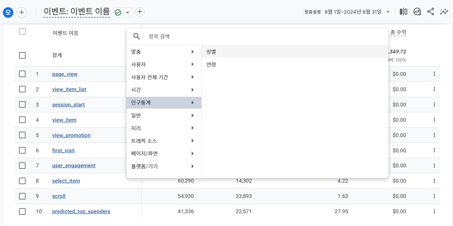 보조측정기준