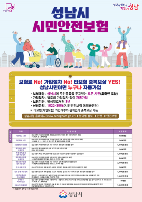 성남시 공공서비스 성남시 시민안전보험 자동가입 혜택 완벽 해설 (2025년 최신 기준)