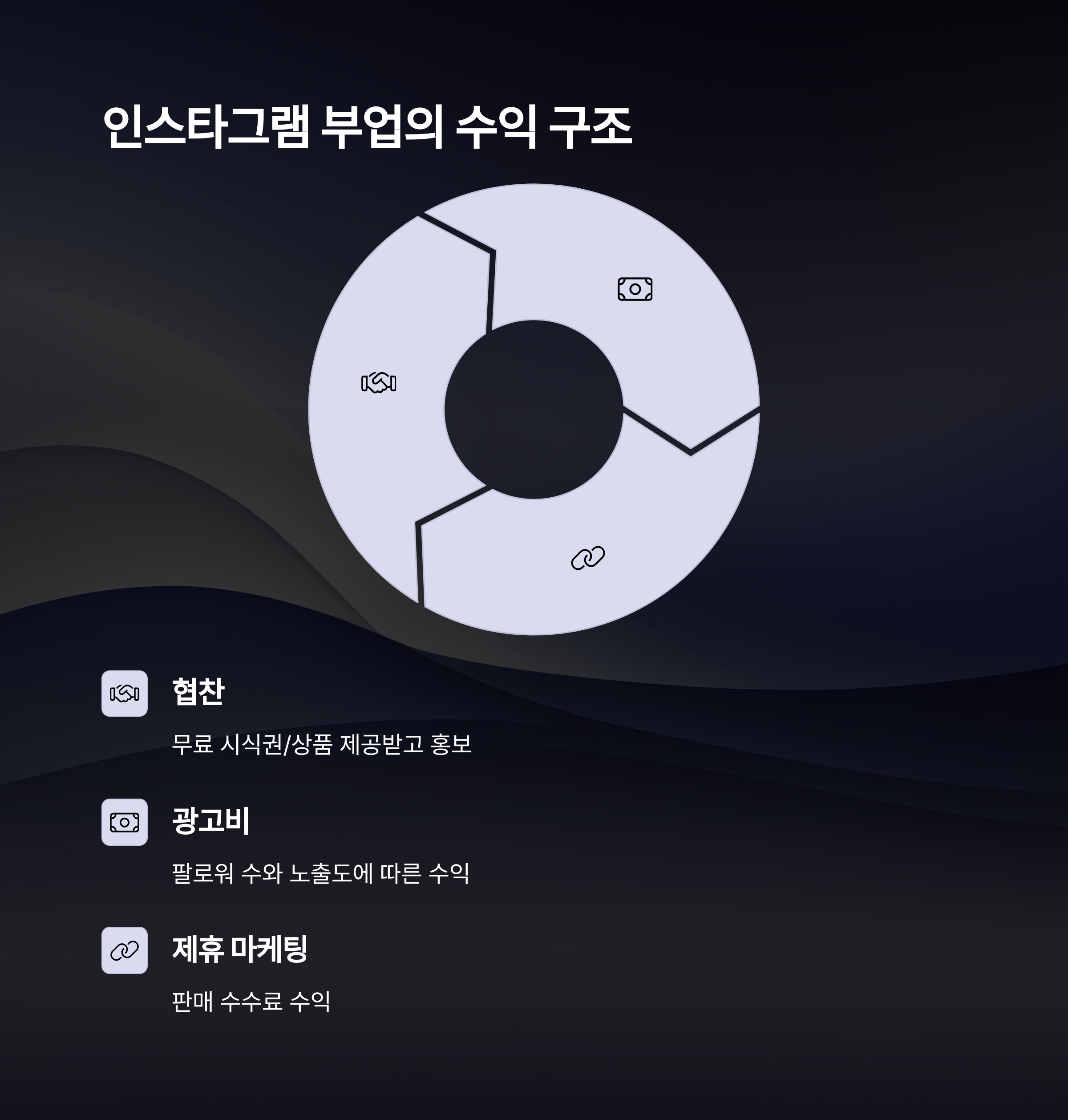 인스타그램 부업으로 첫 달에 수익낸 비결 공개!