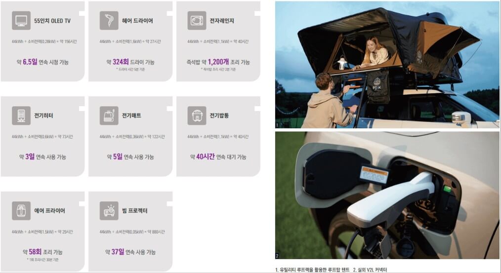 토레스 evx