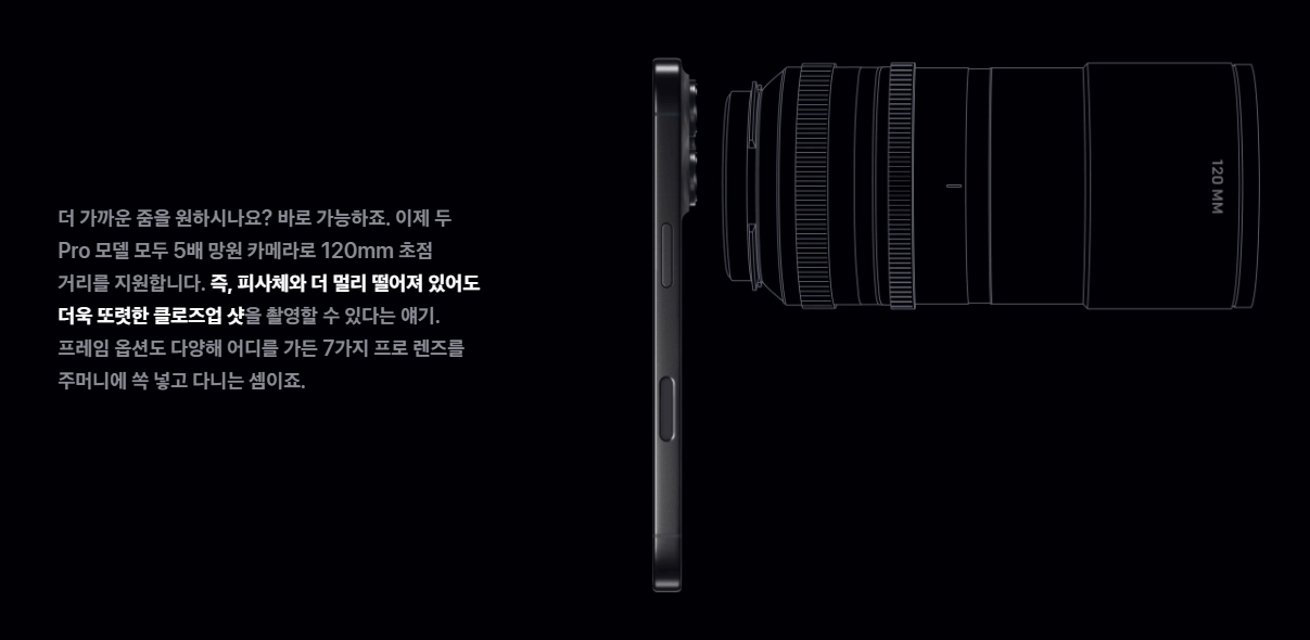 아이폰 16 카메라