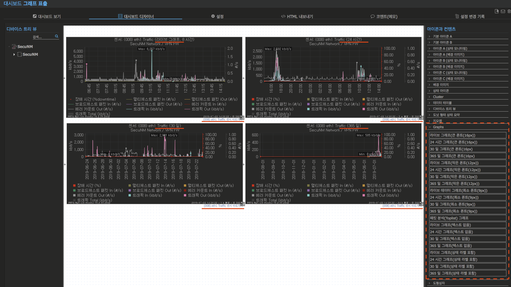 PRTG 대시보드 디자이너