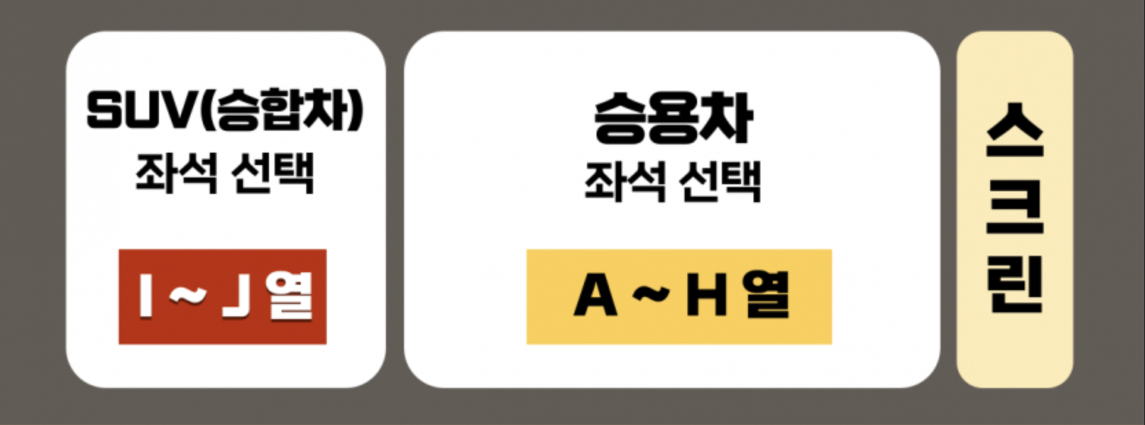 부산 자동차극장 오시리아 롯데시네마