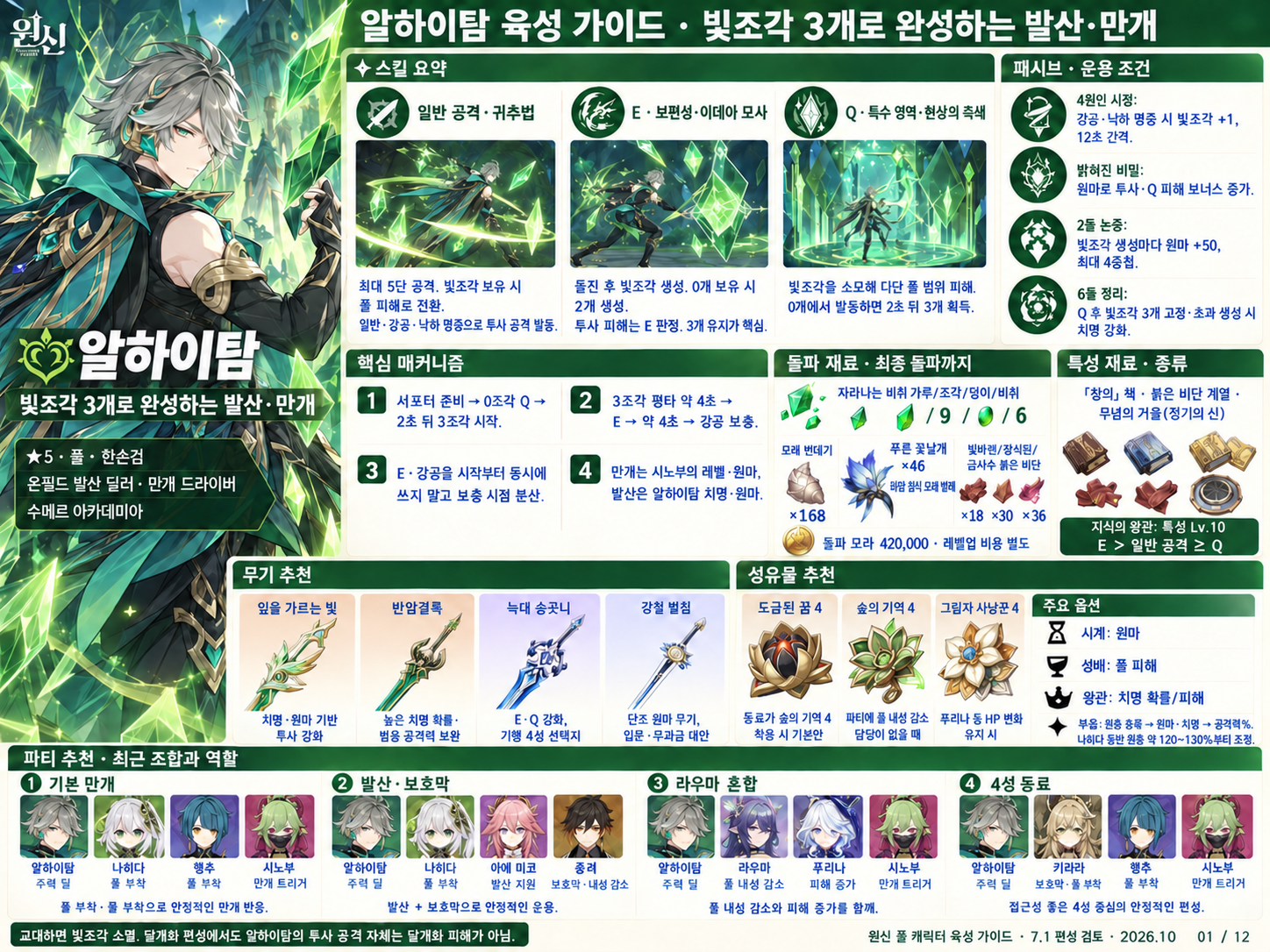 7.1버전 알하이탐 육성