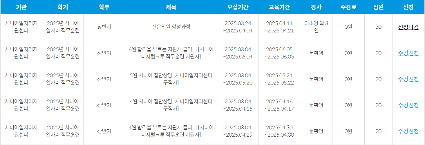 인기강좌