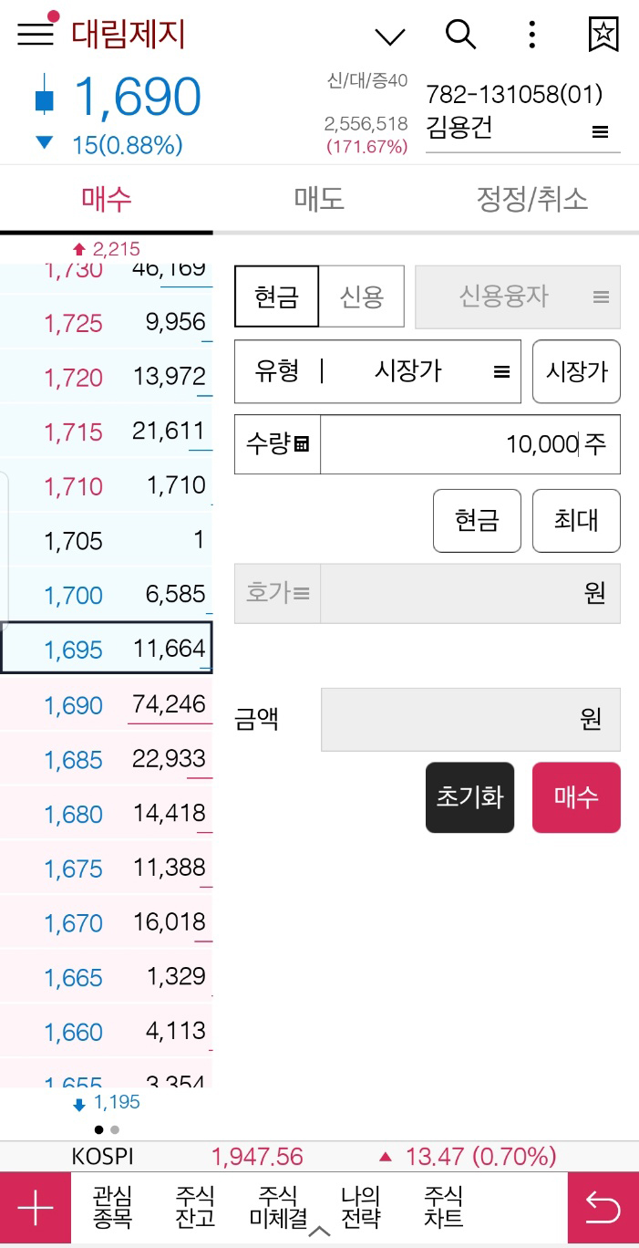 최유리지정가, 최우선지정가 차이