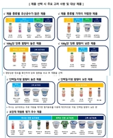 여성질유산균