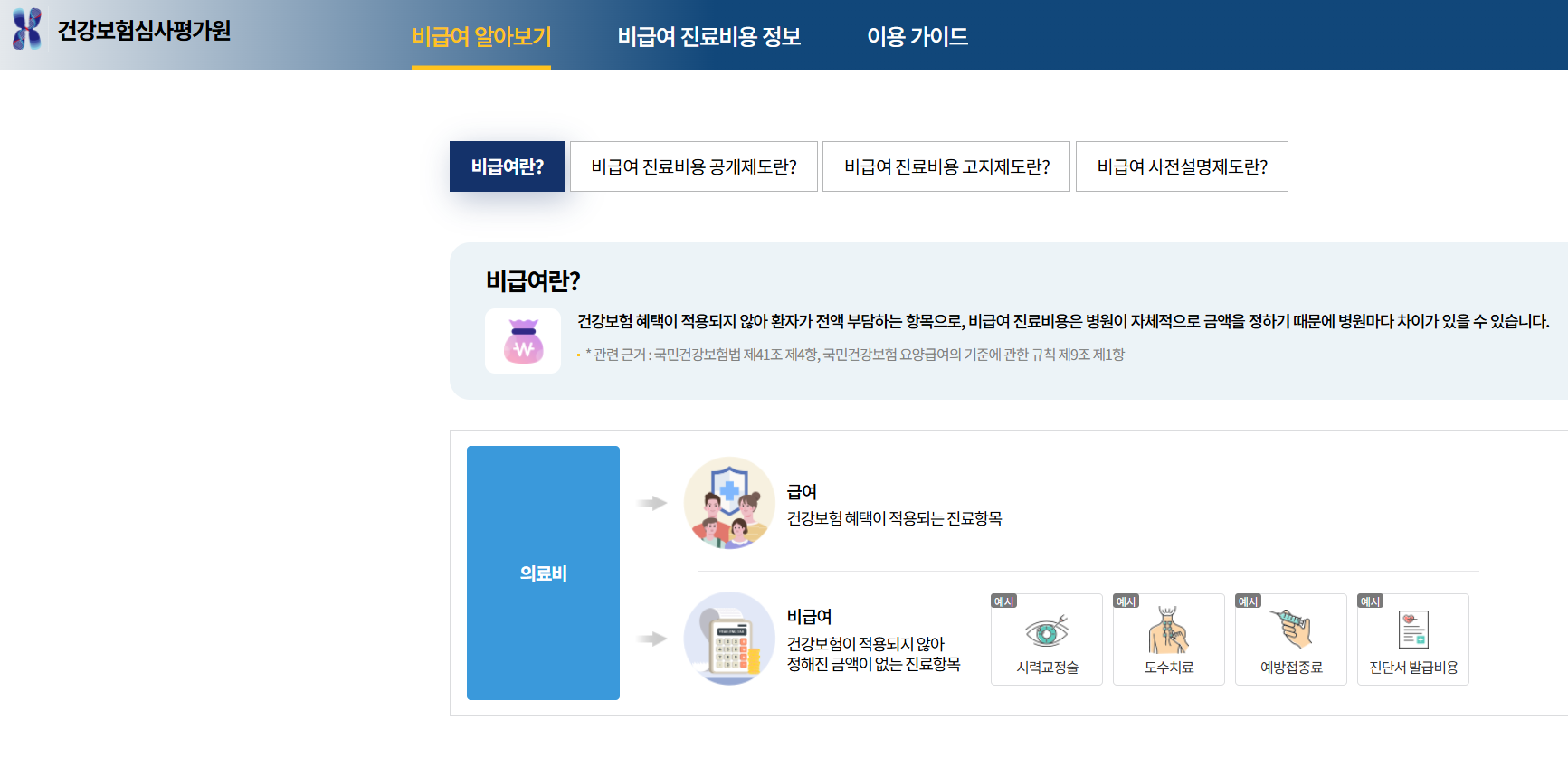 건강보험심사평가원을 통한 MRI 검사 가능 병원 찾기 (출처 = 심평원 홈페이지)