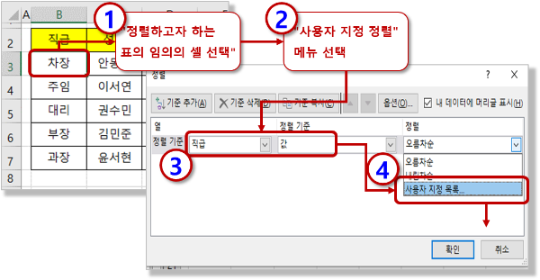 정렬 기준 - 사용자 지정 목록