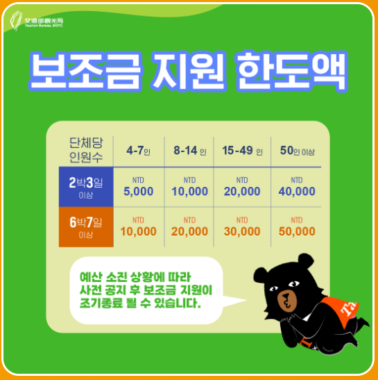 대만 여행 지원금