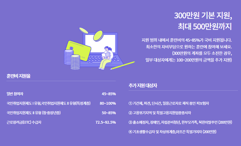 제과기능사 국비지원