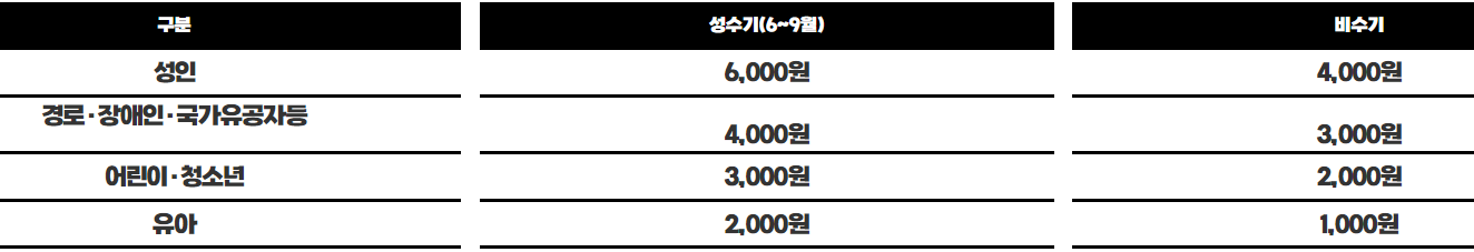 무릉별유천지