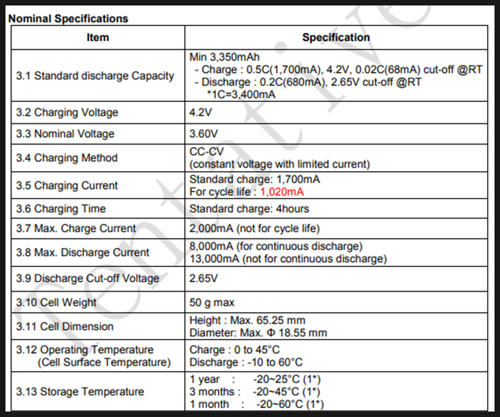 삼성 INR18650-35E DataSheet