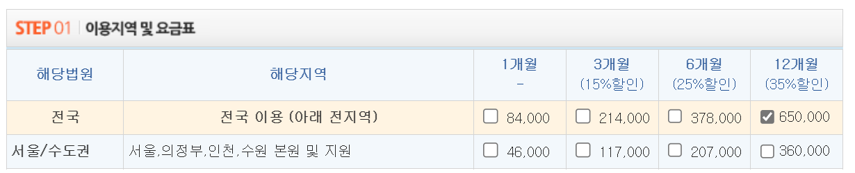스피드 옥션 이용금액