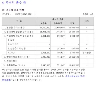 NPU 대장주 관련주 TOP5 총정리_18