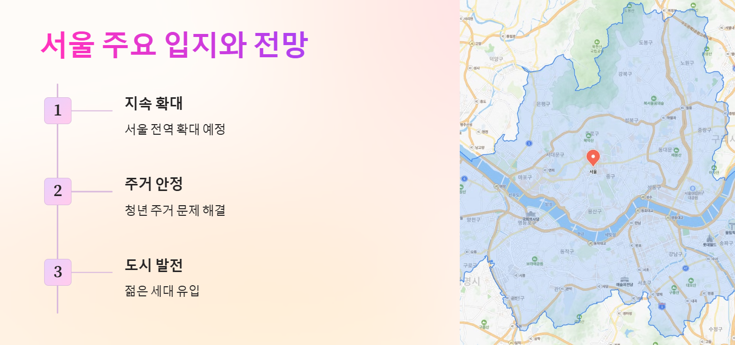 서울 주요 입지와 전망