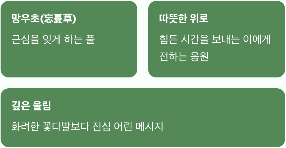 근심을 잊게 하는 풀, 망우초
