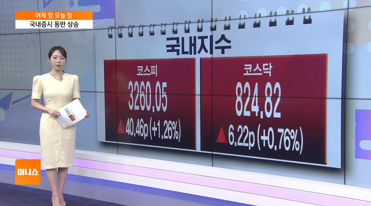 코스피 코스닥 연중최고치 대주주양도세 반도체 생산자물가지수