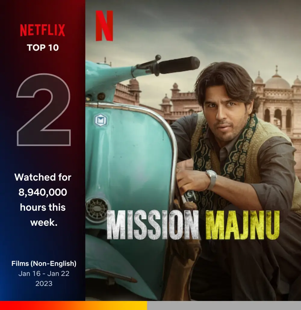 오토바이에 한쪽 무릎만 끊고 노려보는 미션 마지누 포스터