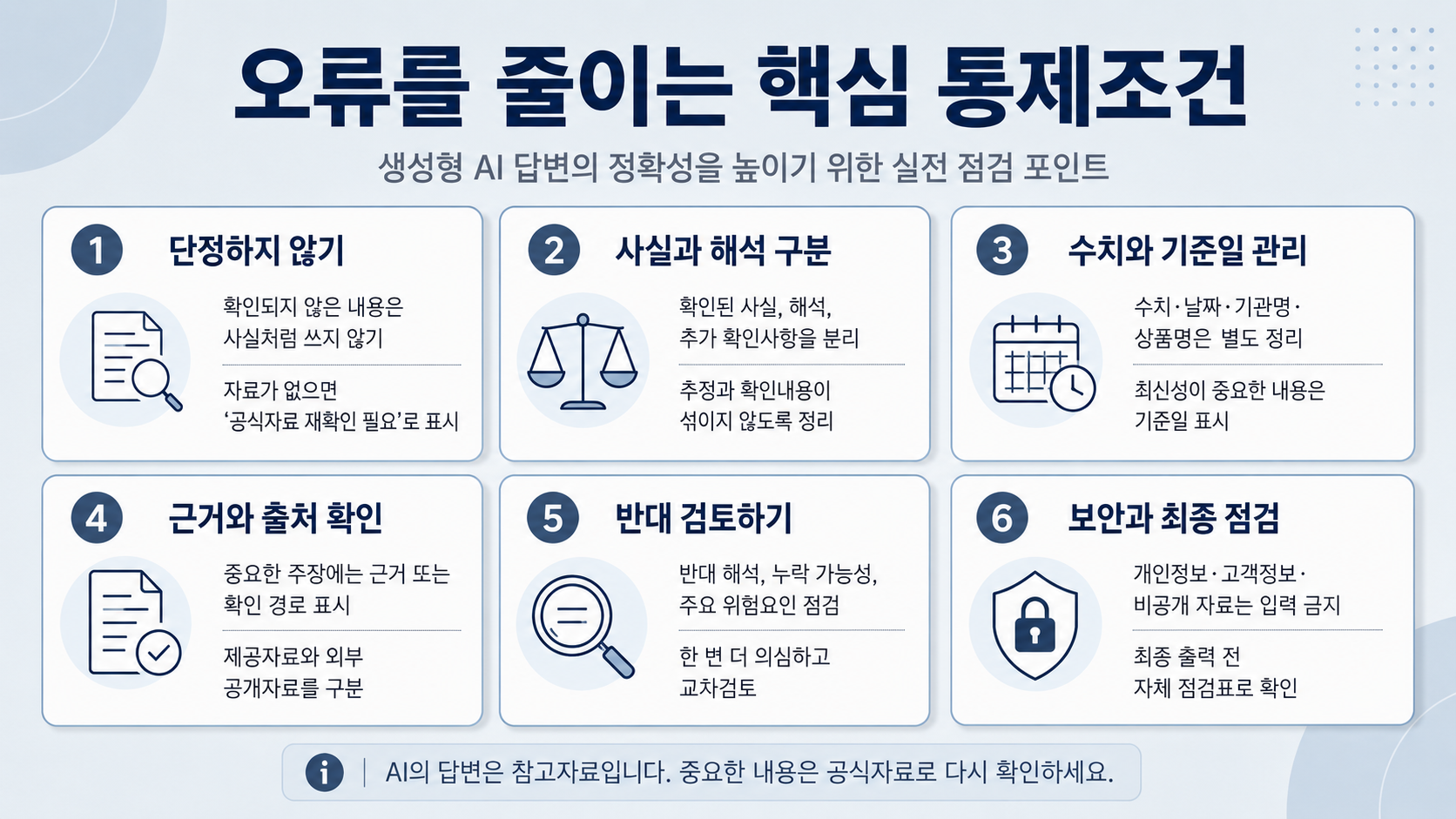 오류를 줄이는 핵심 통제조건 인포그래픽
