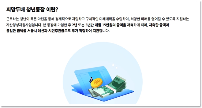 희망두배 청년통장 자격, 신청방법, 필요서류