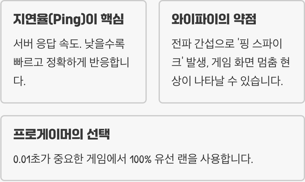 2. 안정성, 게임의 승패를 가르다
