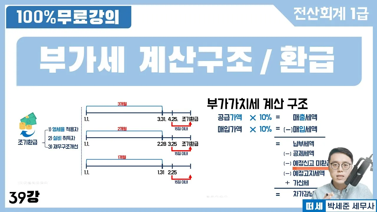 간이과세자 기준