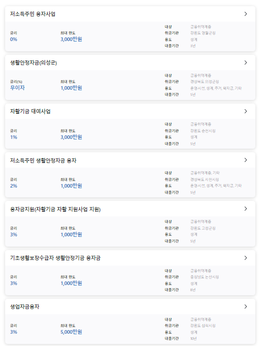 대출-상품-종류-이미지