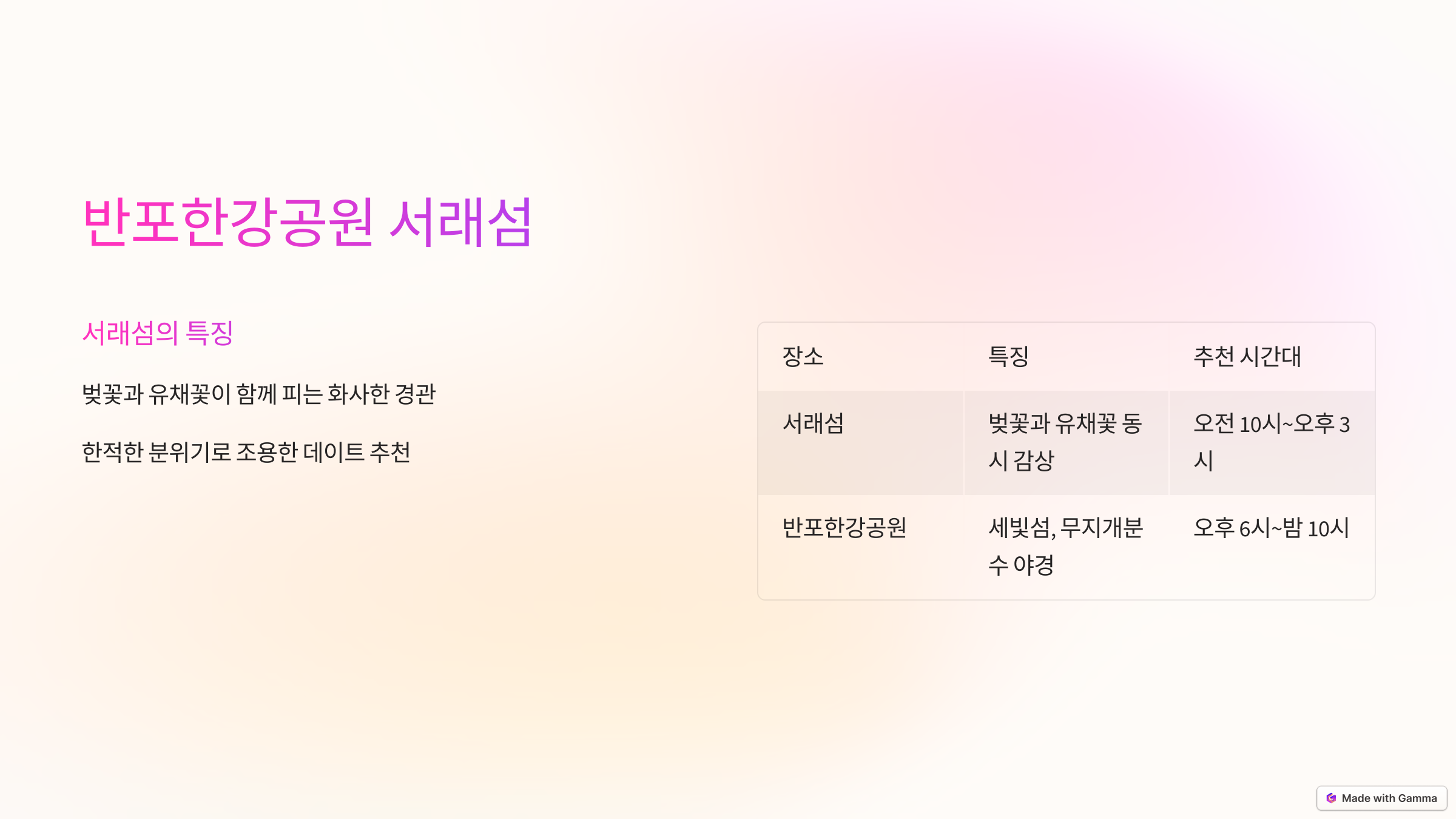 반포한강공원 서래섬