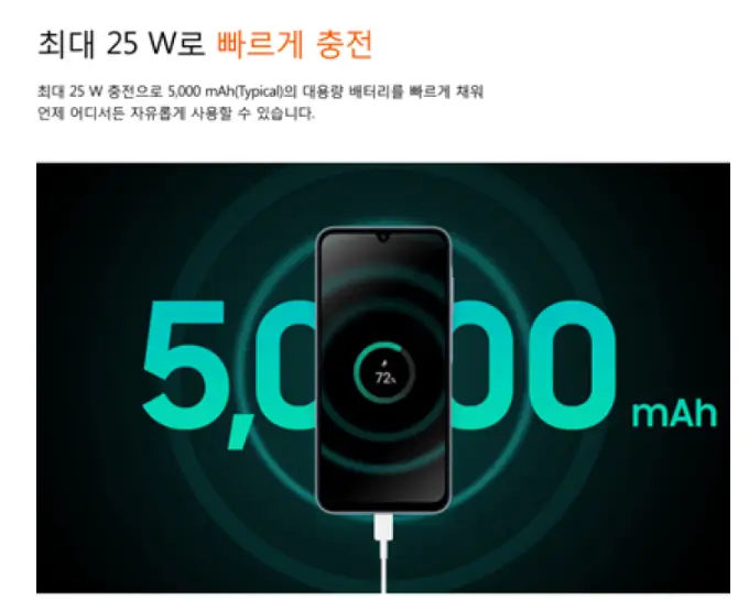 삼성 갤럭시 A25 5G 스펙 사양 디자인 가격 싸게 구매하는 방법