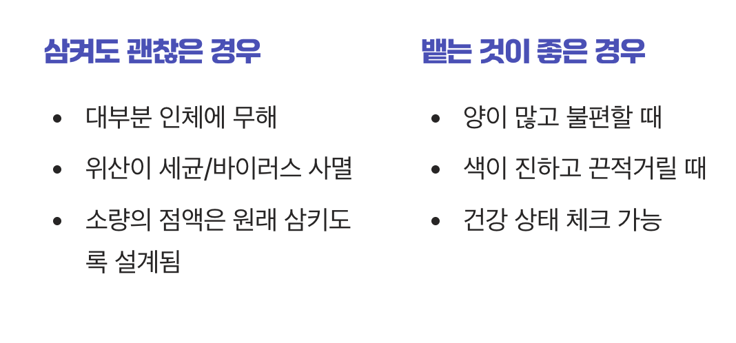 삼킬까, 뱉을까? 그것이 문제로다