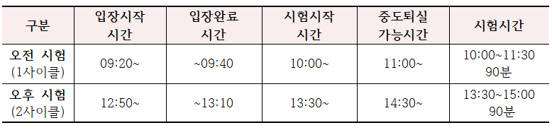 2024 요양 보호사 시험 일정