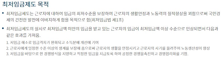 2025 최저임금 시급