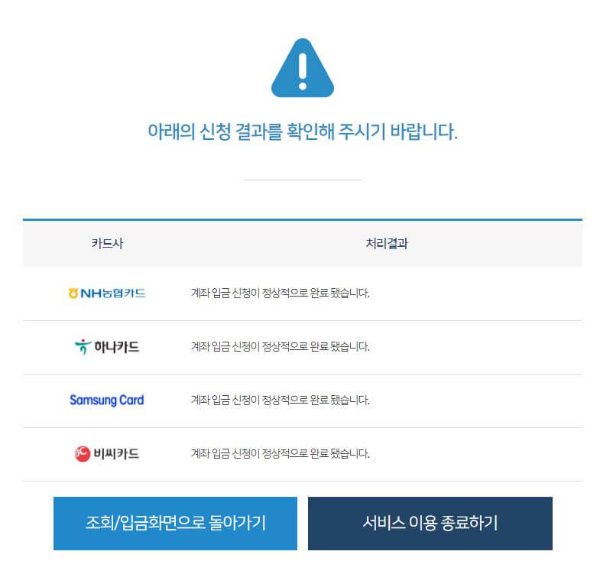 카드포인트 통합조회