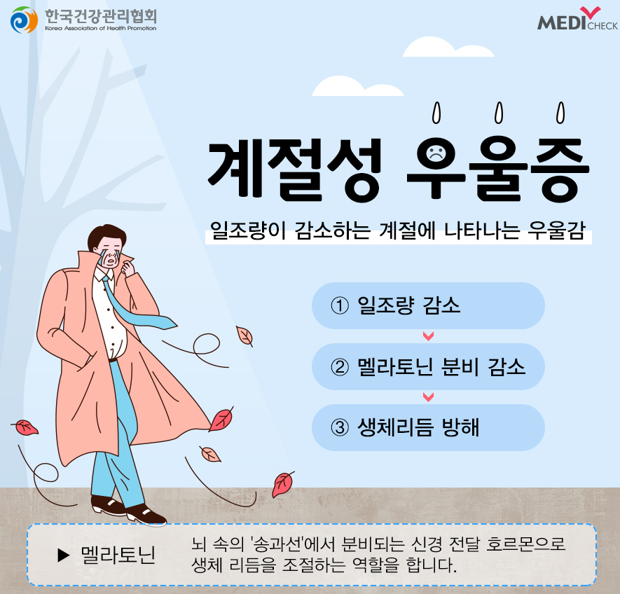 한국건강관리협회, 2020년 11월 게시물