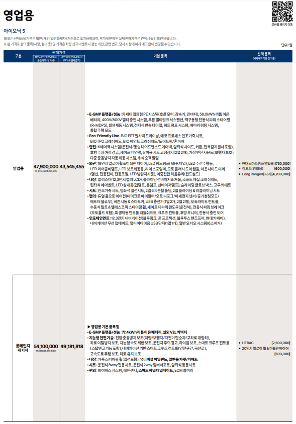 아이오닉5 영업용 가격표