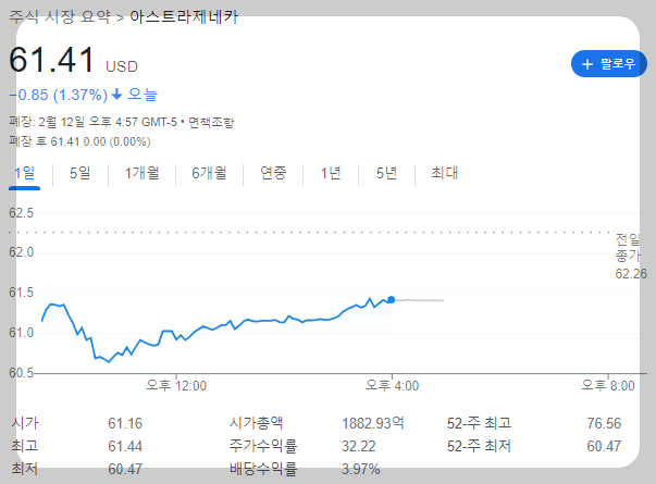 치매치료제 관련주