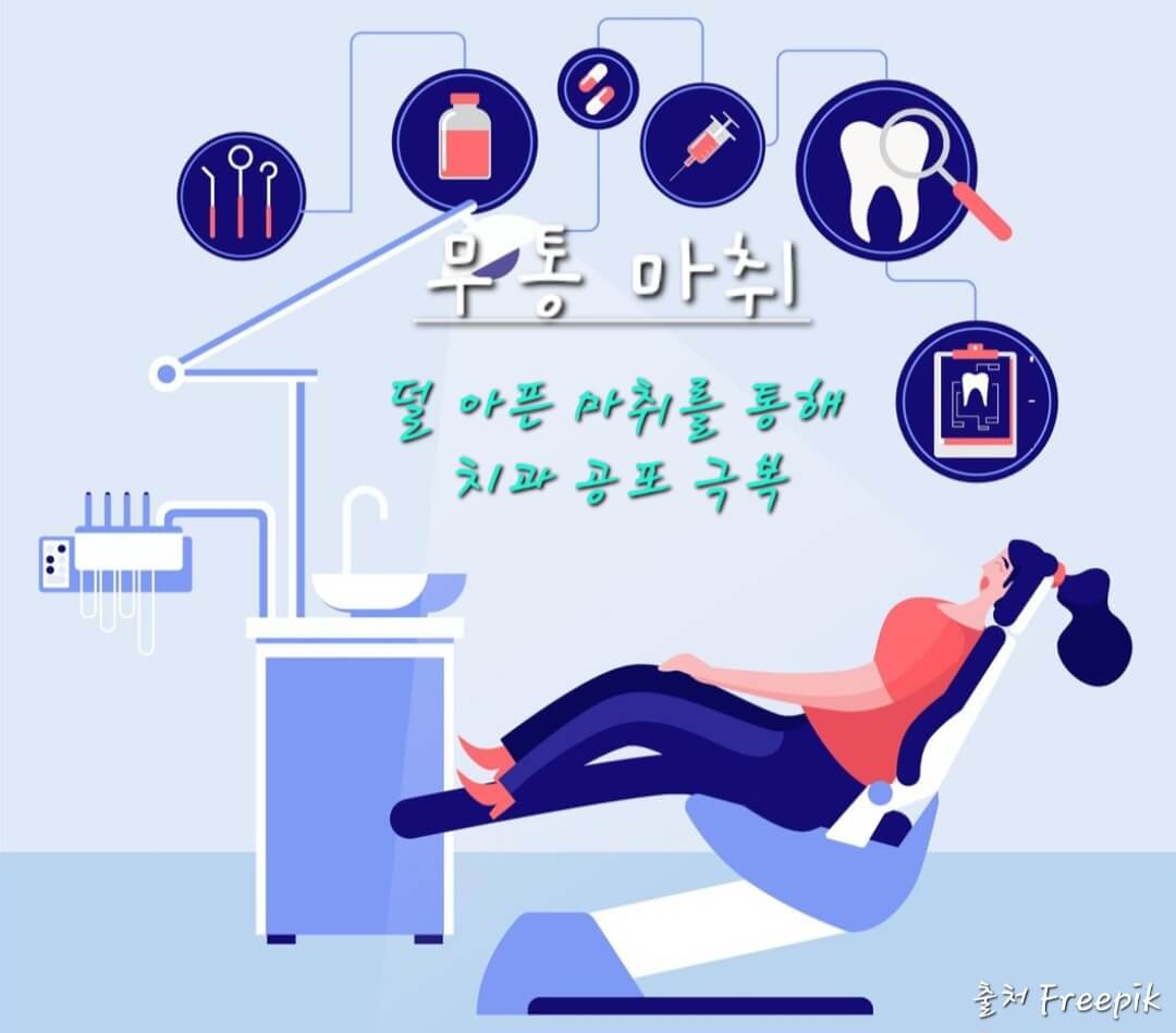 무통 마취