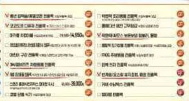 ssg닷컴