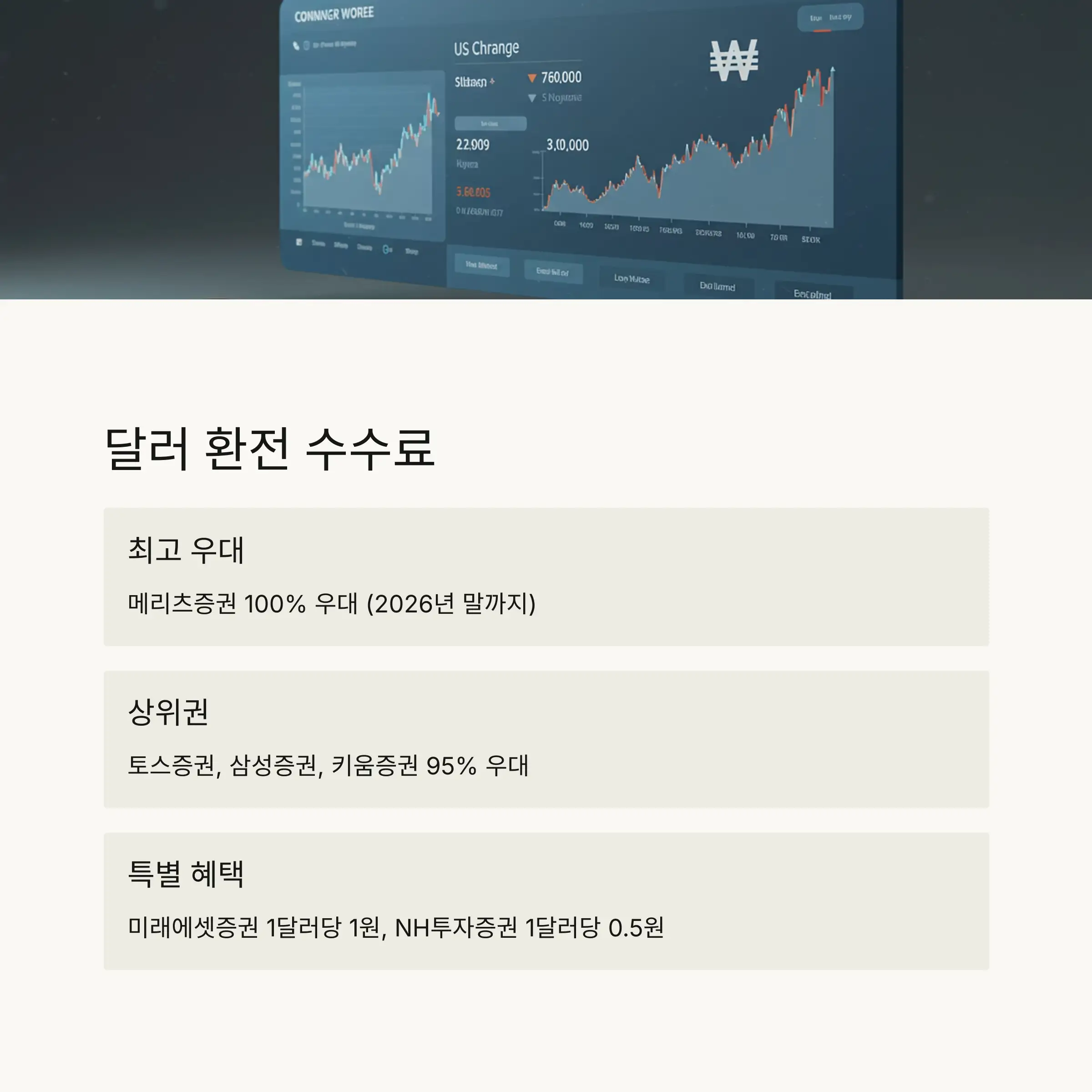 📊 수수료가 투자 수익에 미치는 영향