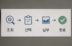 자동차세 할인 받는 방법