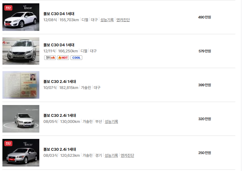 볼보 C30 중고차 가격 시세표 연비