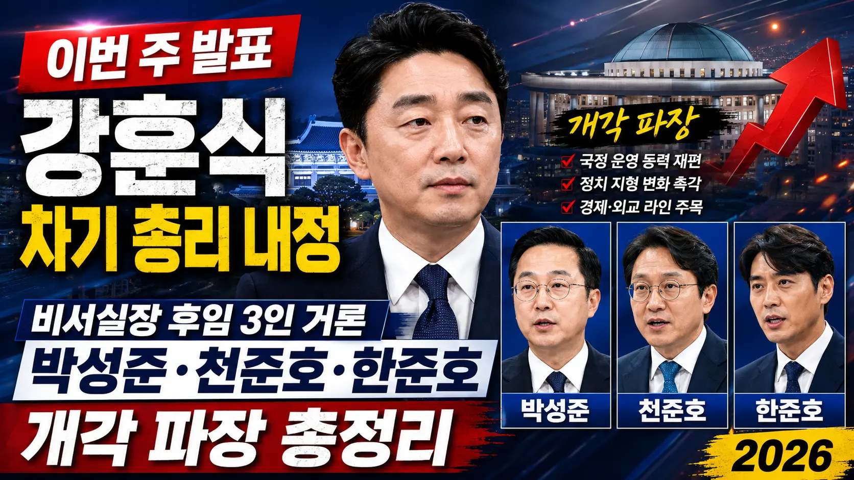 강훈식 차기 국무총리 내정 — 이번 주 발표·비서실장 후임 박성준·천준호·한준호 거론·개각 파장 총정리 2026