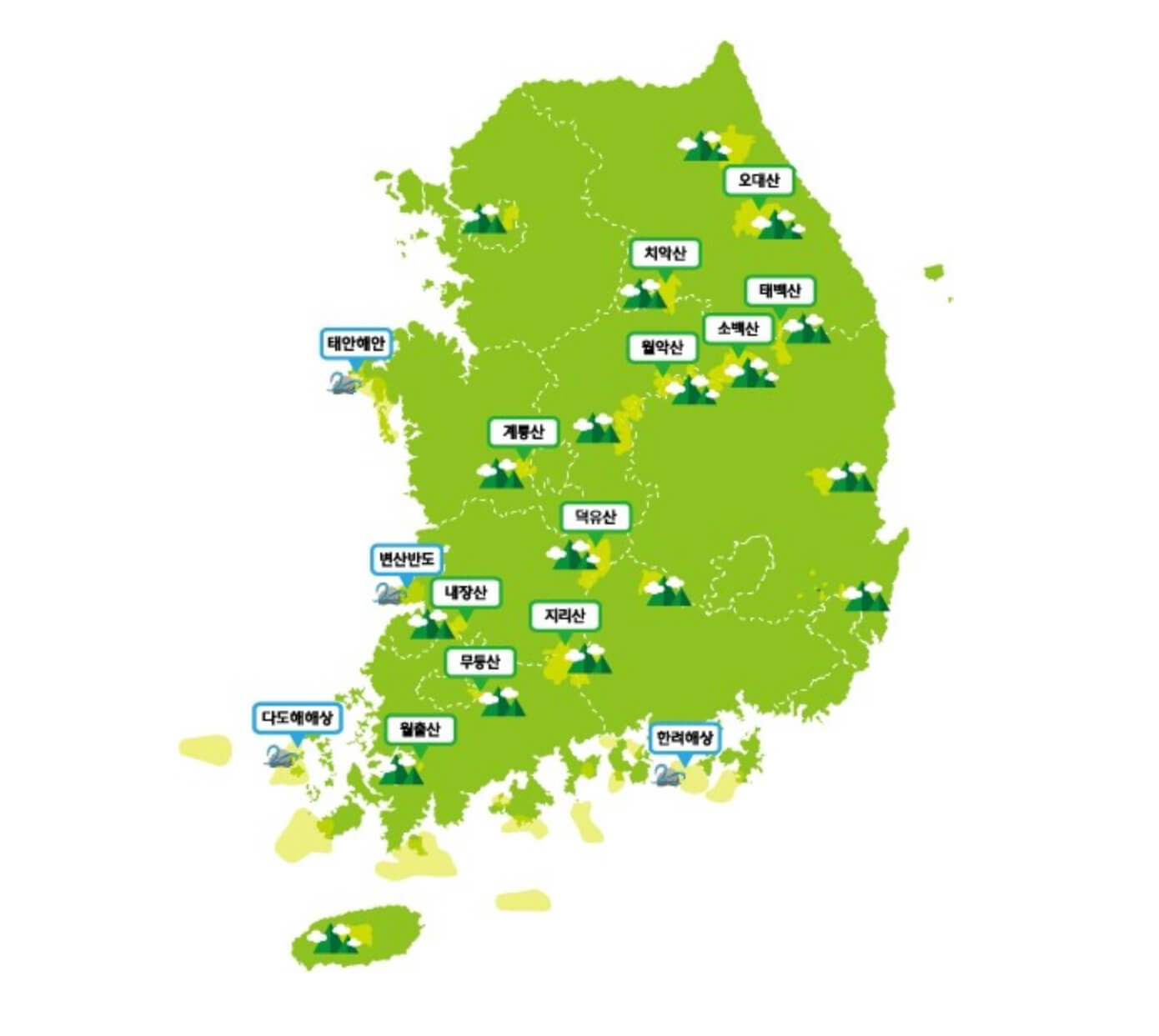 구렁이 서식지