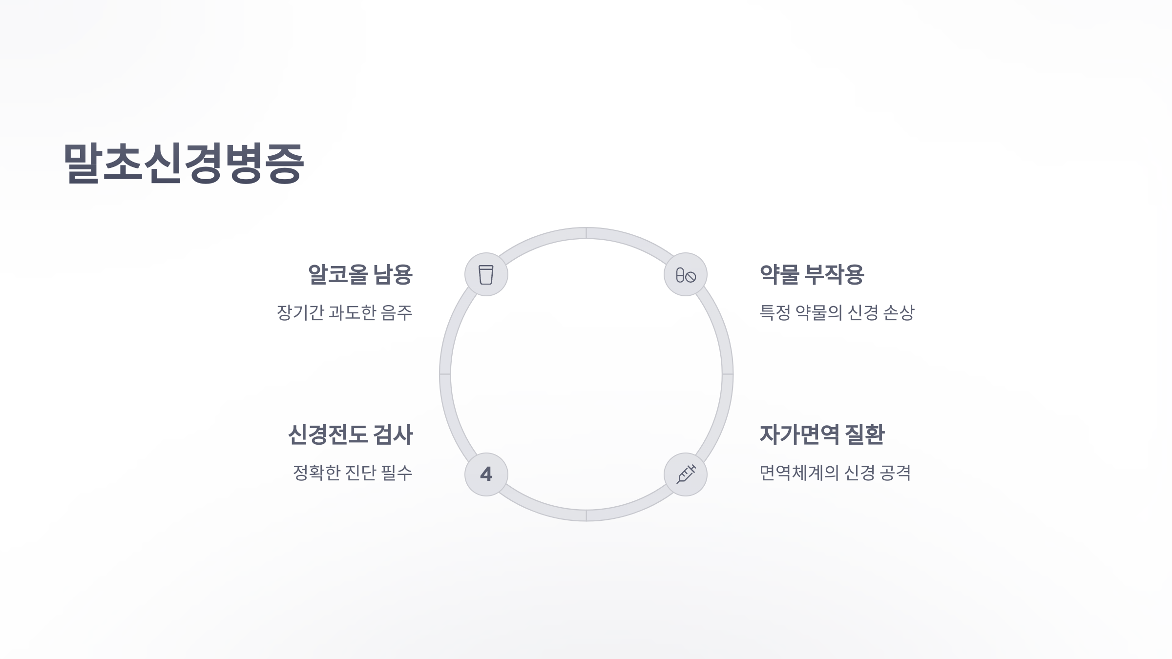 참조-발-따끔거리는-증상-3