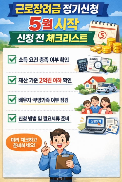 근로장려금 정기신청 기간 '대상조건·신청기간·지급일' 총정리!(5월 시작)