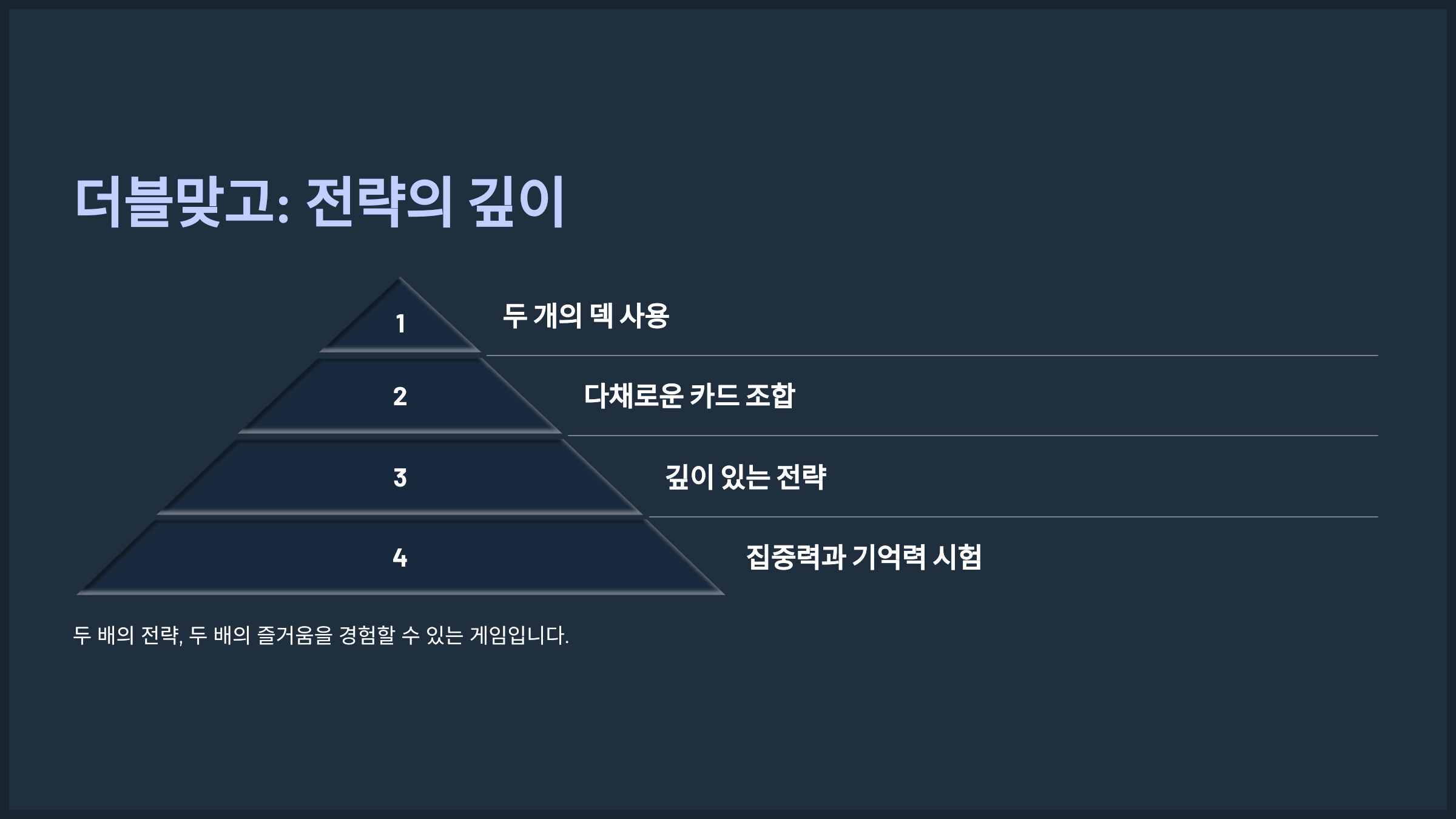 더블맞고: 전략의 깊이