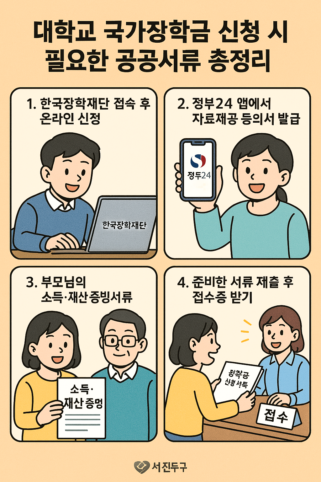 대학생 국가장학금 신청 시 필요한 공공서류