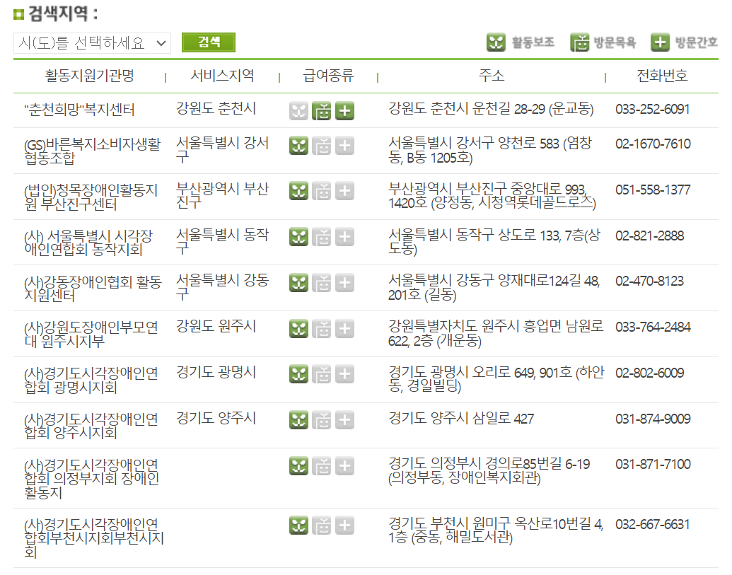 장애인 활동지원사 교육기관 전국찾기