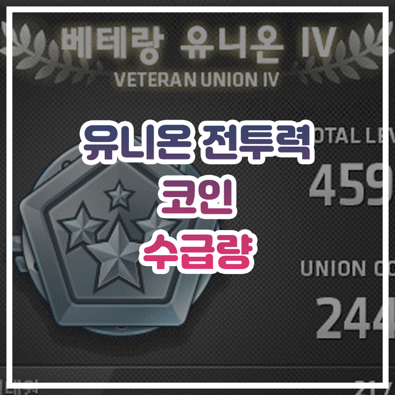 유니온 전투력 코인 수급량